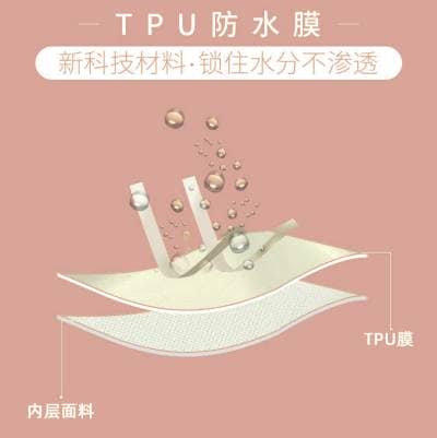 什么是TPU熱熔膠膜？